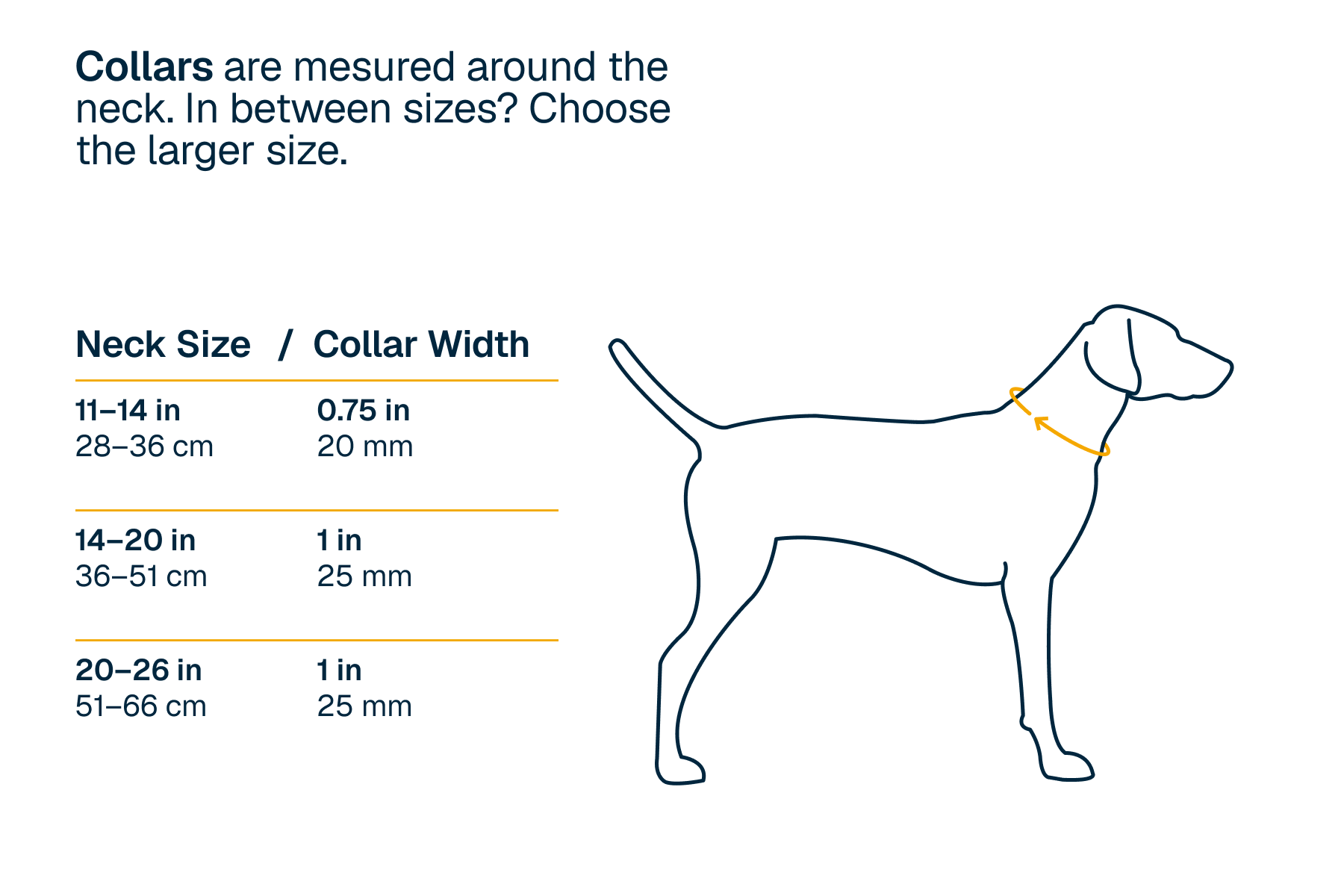 ruffwear-ridgeline-collier-pour-chien image 5