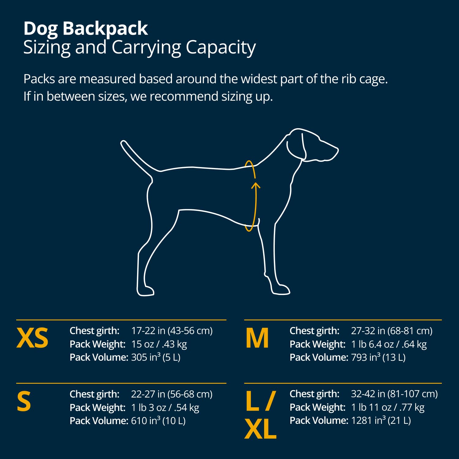 ruffwear-front-range-sac-dos-de-randonn-e-pour-chien image 2