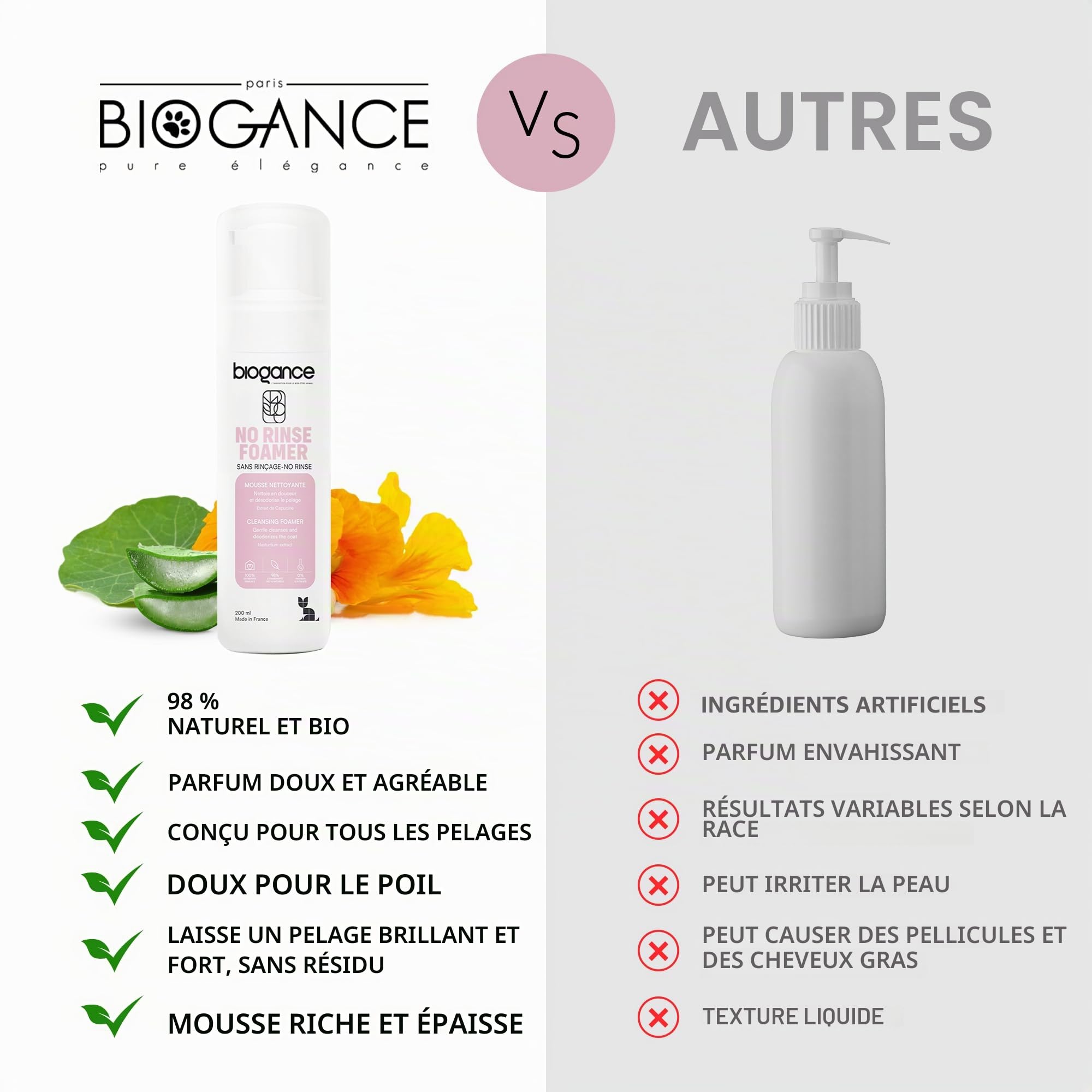 biogance-no-rinse-mousse-sans-rin-age-chat-capucine image 7