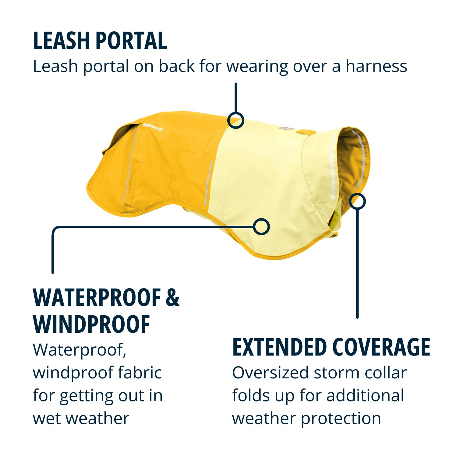 ruffwear-sun-shower-veste-pluie-chien-s-jaune-min-ral image 3