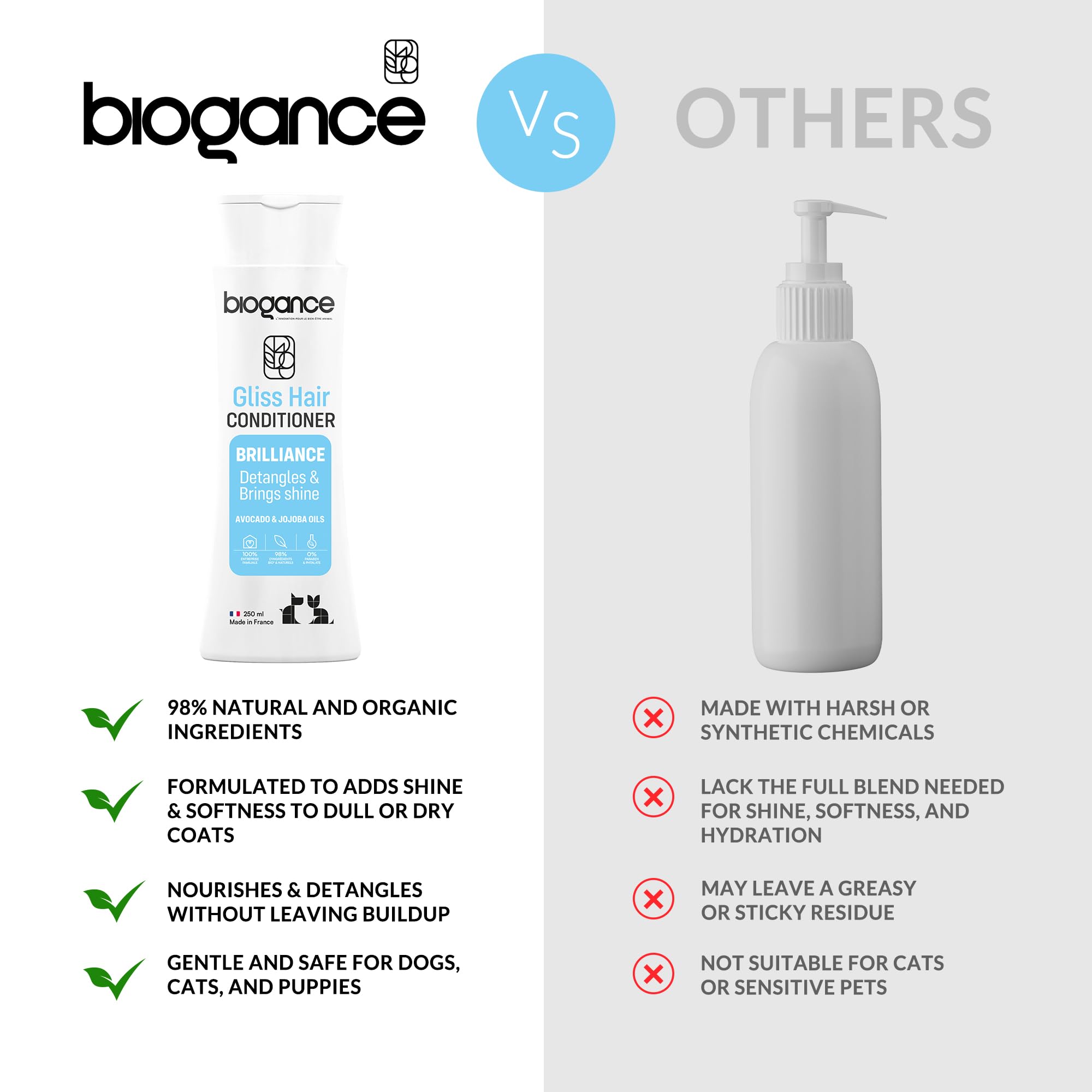 biogance-gliss-hair-apr-s-shampooing-brillance-250-ml image 6