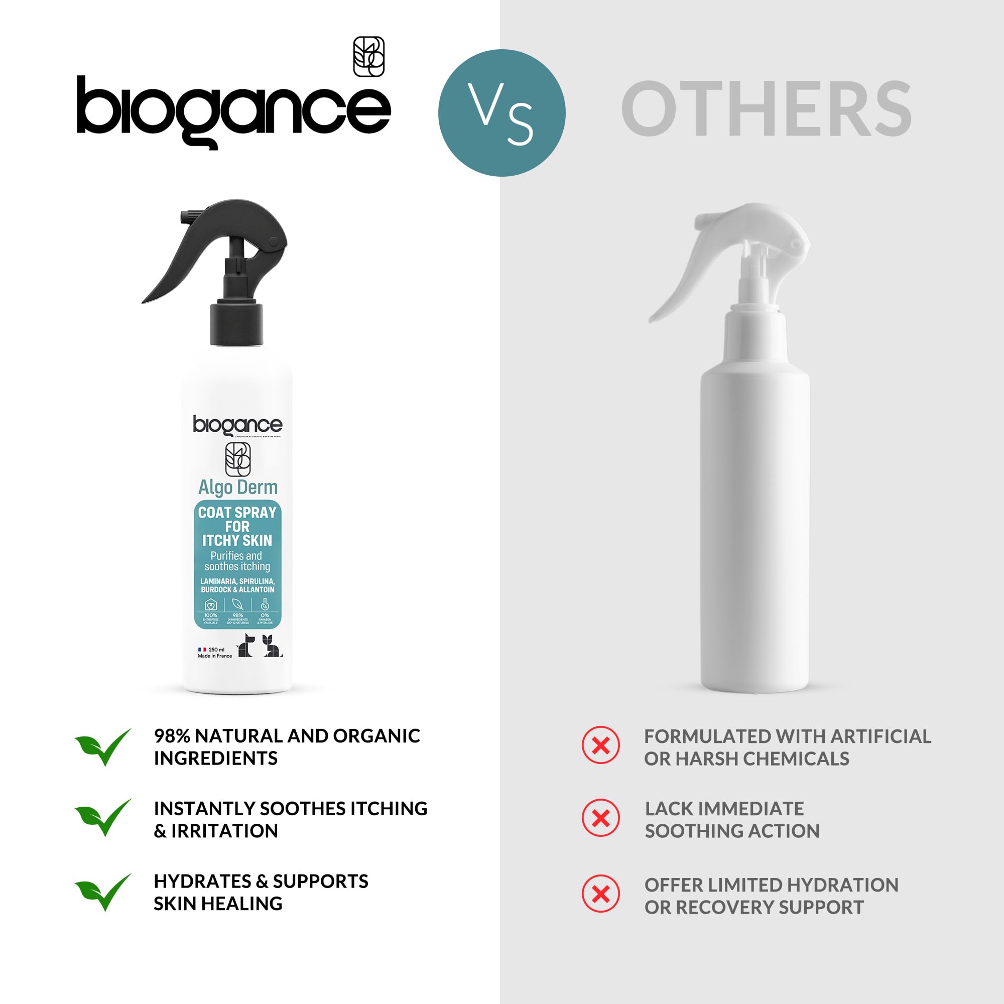 biogance-algo-derm-spray-apaisant-peaux-sensibles-chien-et-chat image 6